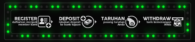 Dapur123 Jackpot